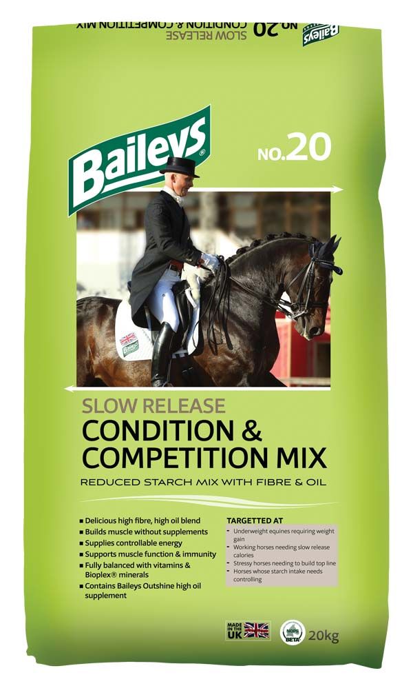 Baileys No.20 Slow Release Condition & Competition Mix
